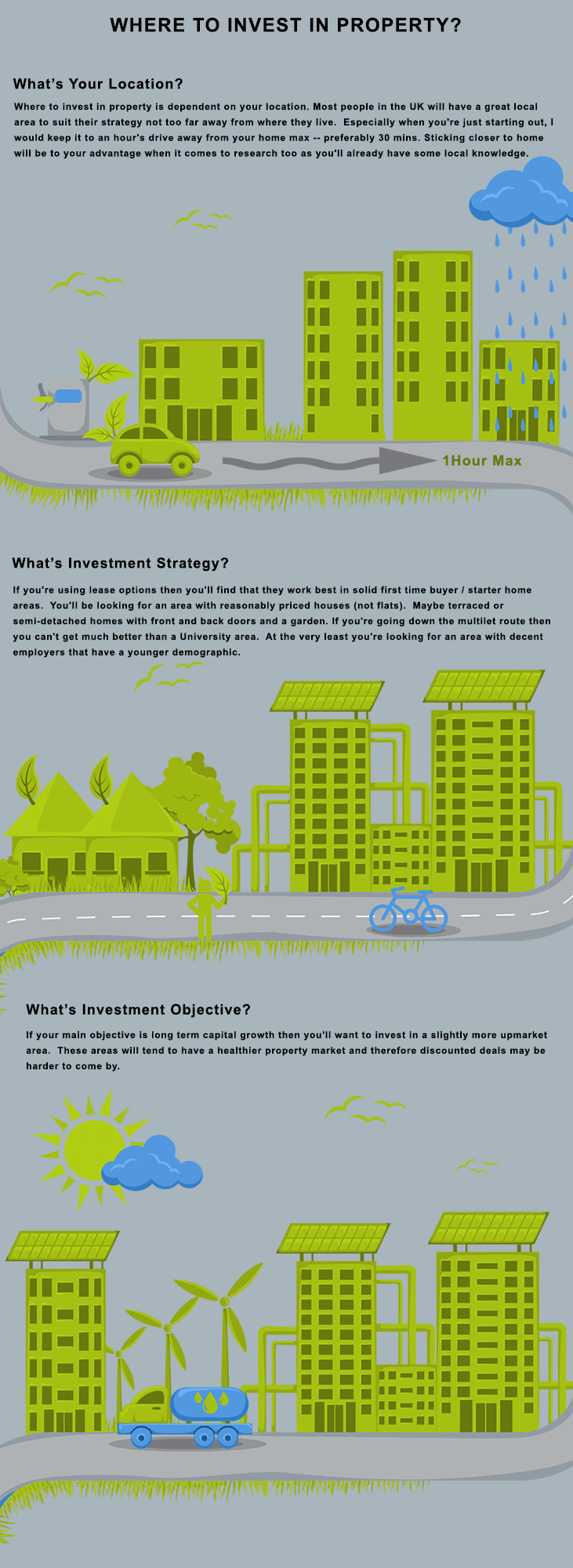 where to invest in property